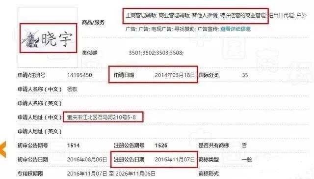 曉宇火鍋,商標